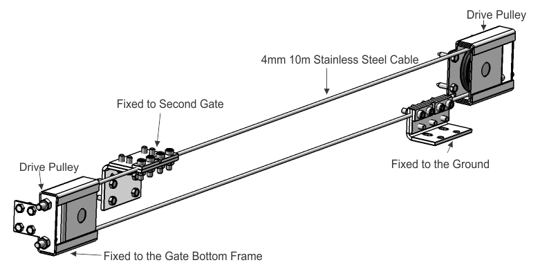 Automatic sliding gates, motorized gates, and remote gates with gate automation services in Chennai. We specialize in gate repairs, motorization, custom gate designs, and manufacturing, offering steel gates, folding gates, cantilever gates, telescopic gates, grill gates, swing gates, and modern gates.